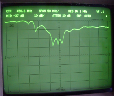 yefa432MHz 3el 4 Return loss