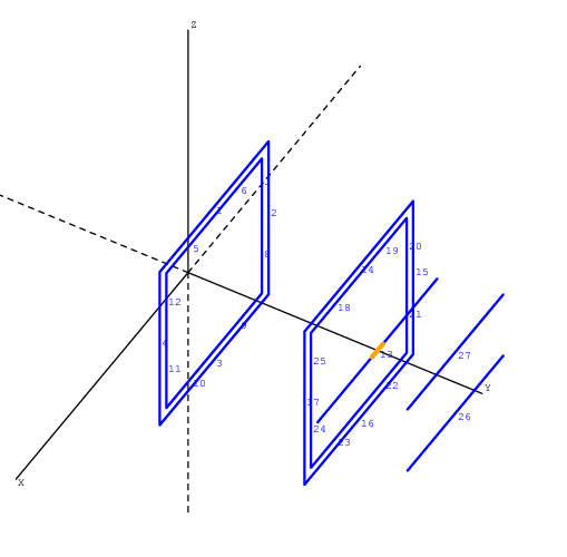 Struttura yefa432MHz 3el 4