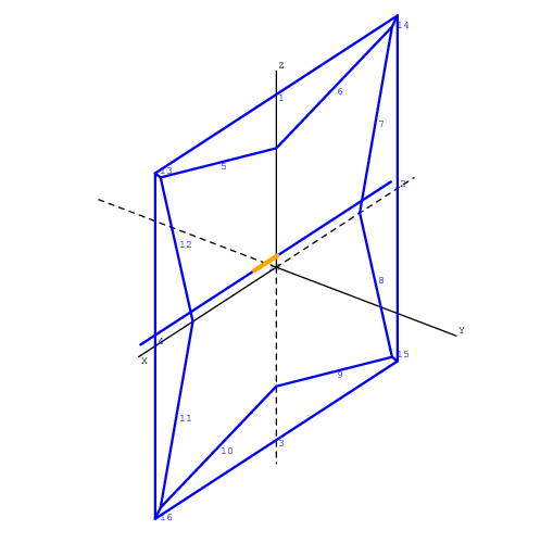 Struttura yoctenna_1250MHz-1