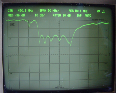 yoctenna_432MHz-1 Return loss