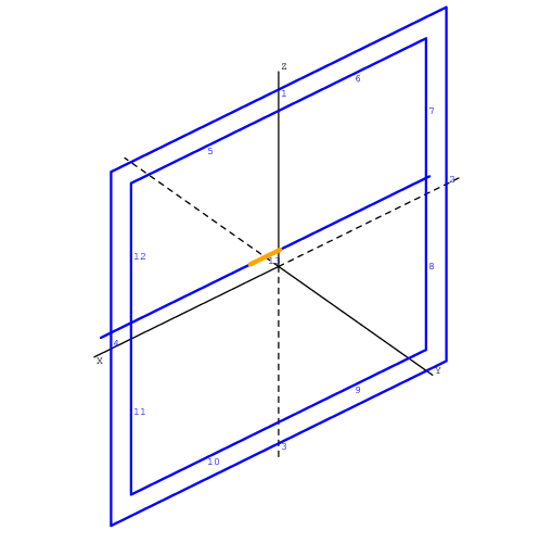 yoctenna_432MHz-1 structure